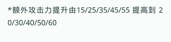 空中落地秒技巧 打野梦魇国服胜率登顶