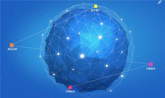 騰訊將推出旗下首款區塊鏈游戲，4月23日公布