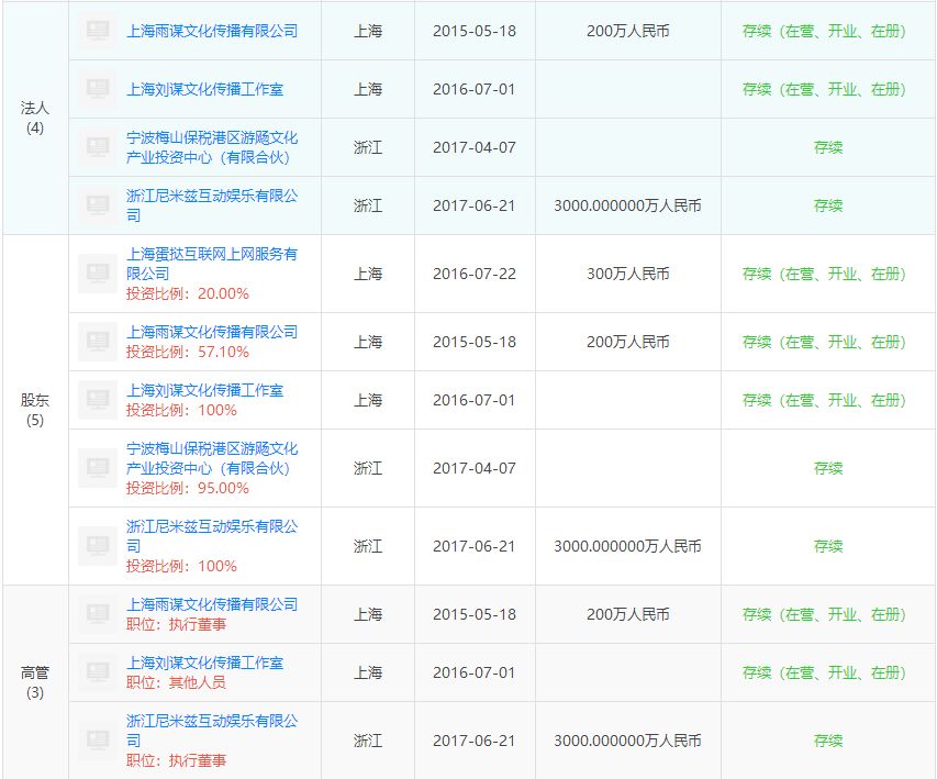 PDD迎来27岁生日 忙公司事务或不再直播？