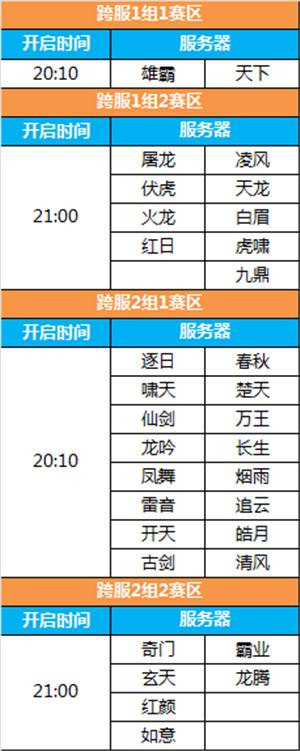 现金悬赏 蜀门第二届跨服血神大乱斗即将开启