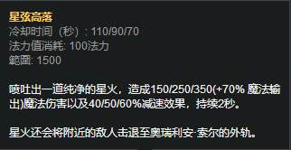 全英雄胜率登顶 Faker法坦流龙王傲视韩服