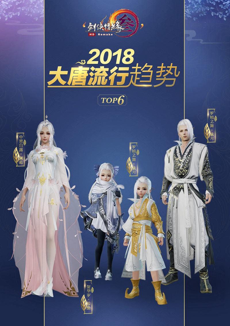 《剑网3》2018时尚风向标 设计大赛明日开幕