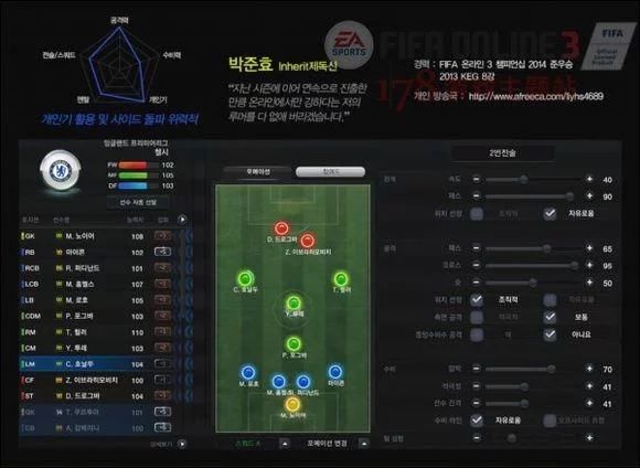 FIFA Online3经典操作 那些你忽视的技巧