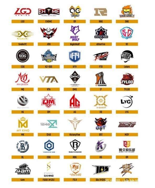 绝地求生PCPI战队有哪些 PCPI比赛有4AM吗