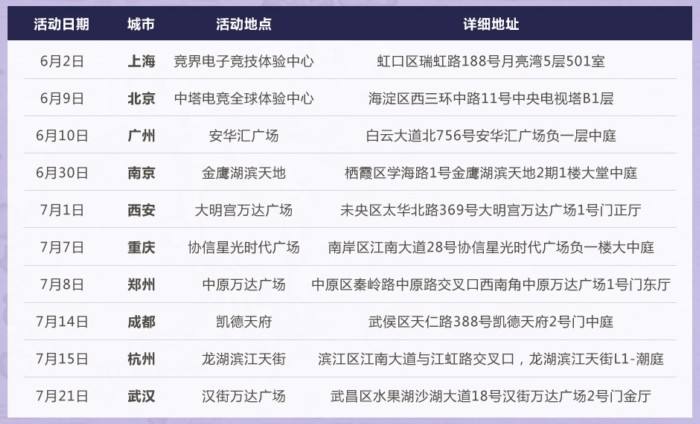 魔兽世界城市集结号 线下活动报名开启