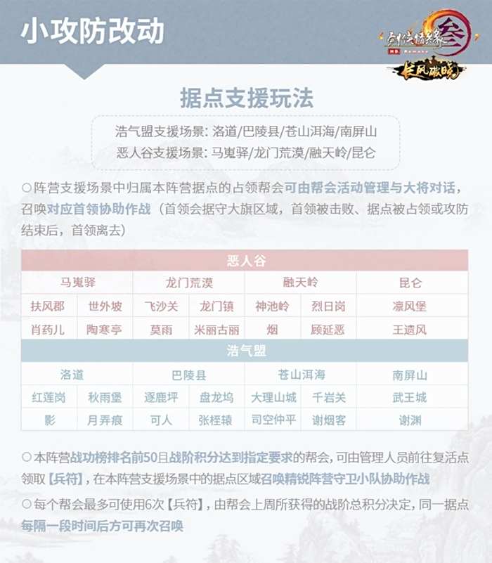 剑网3新资料片革新大小攻防 遗风亲自上阵