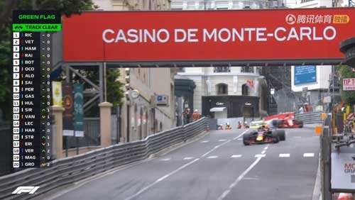 有惊无险 2018赛季F1摩纳哥大奖赛正赛集锦