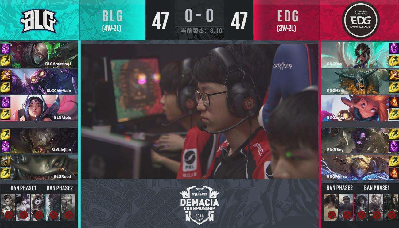 德杯简报:EDG大龙毁一生 BLG挺进下一轮