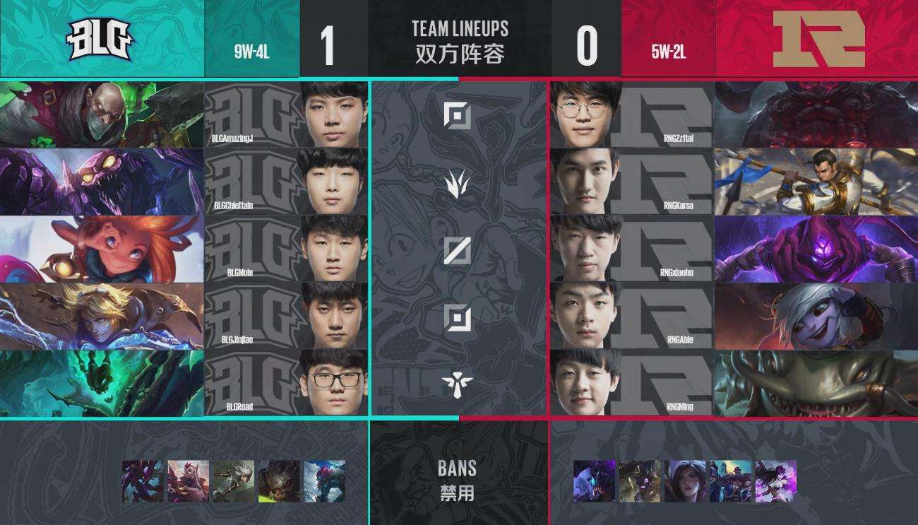 德杯简报:RNG拒绝AJ裸奔梦 拿下德杯冠军