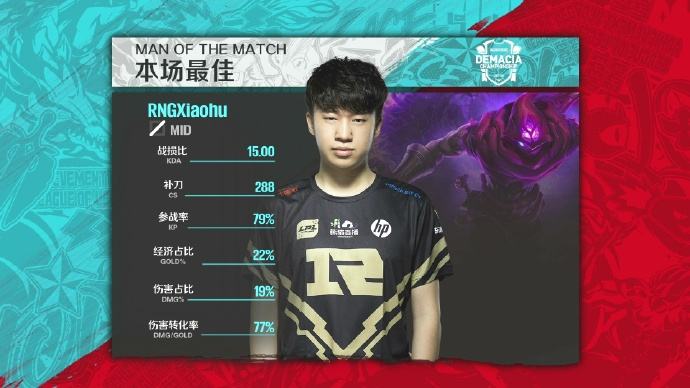 德杯简报:RNG拒绝AJ裸奔梦 拿下德杯冠军