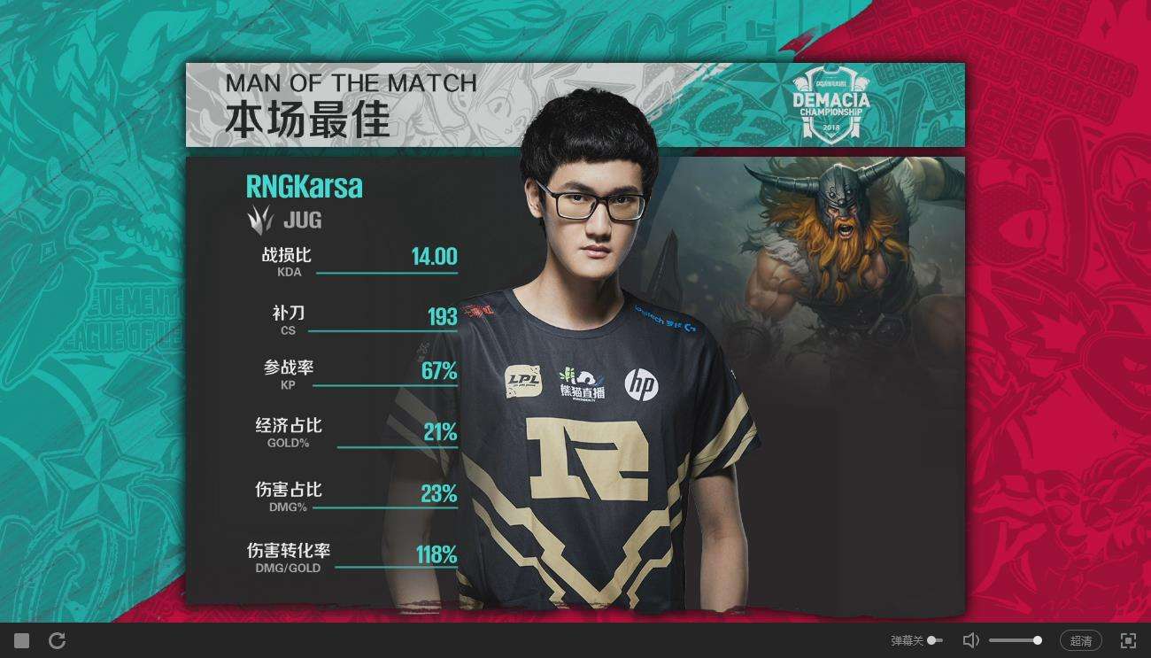 德杯简报:RNG拒绝AJ裸奔梦 拿下德杯冠军