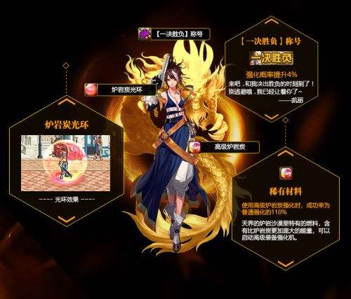 DNF国服商城加入周边商品 十周年版本上线