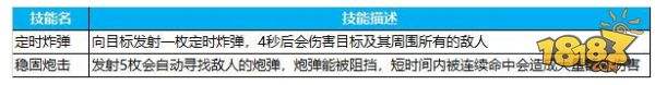 决战双子BOSS 蜀门七星台勇夺7阶金武器