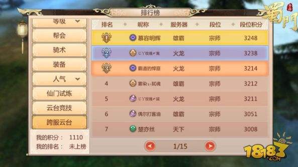 广邀豪杰云台对决 蜀门手游云台跨服PK战指南