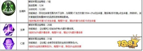 素手回春 蜀门手游百花职业攻略
