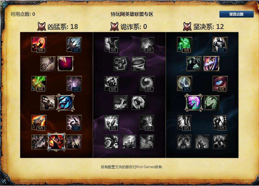 纳尔天赋推荐图