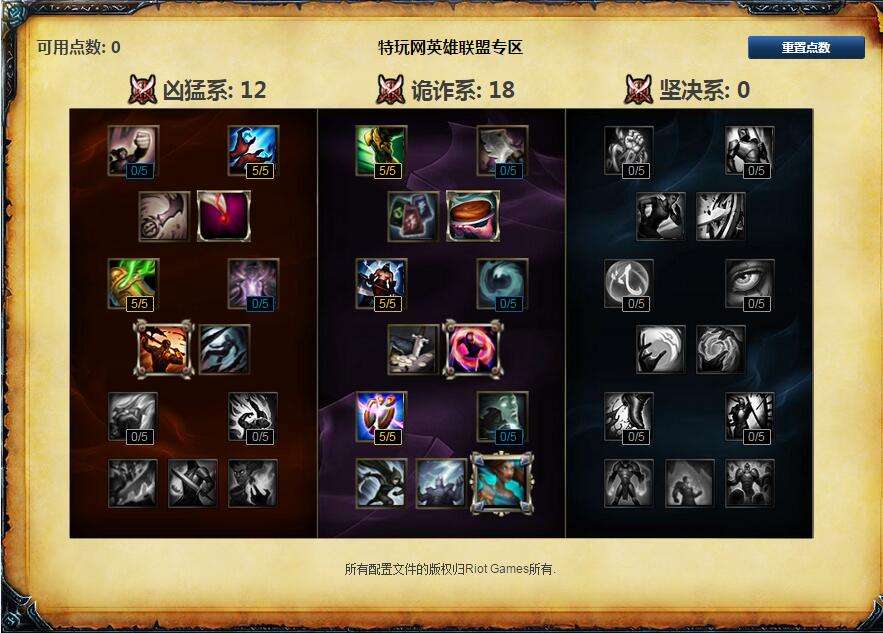 艾克天赋加点图