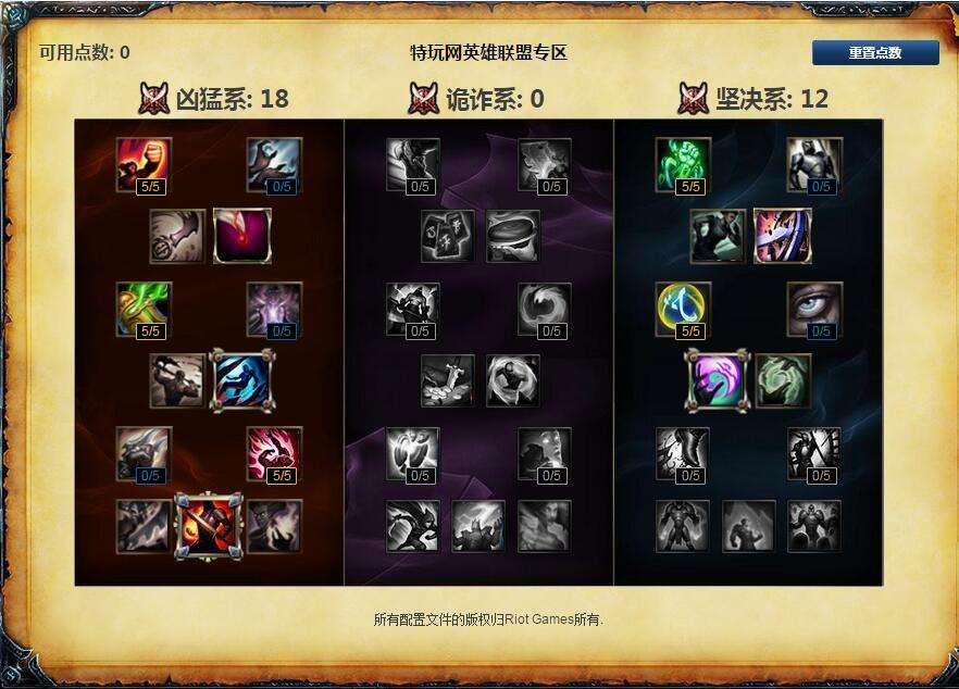 审判天使天赋加点图