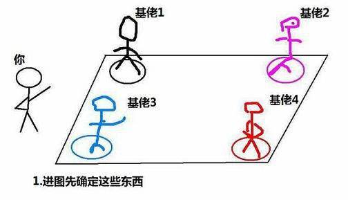 DNF男大枪虚无5图个人打法攻略分享