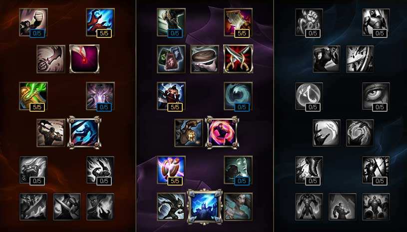 Faker S6中单妖姬天赋