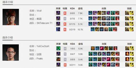 S6鞋类装备大解析：5路战靴择主而定