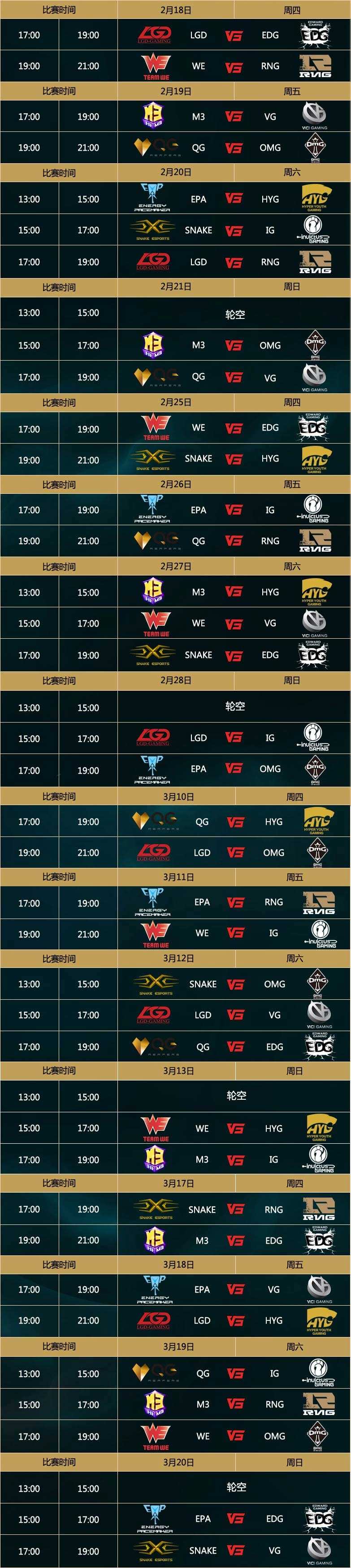 LPL春季赛2月18日-3月20日赛程