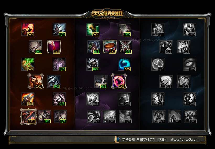 皇族Uzi狂小狗招牌英雄S6天赋符文加点大全