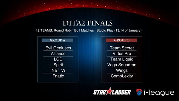 Dota2 SL i-League世界总决赛分组名单出炉