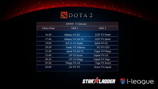 Dota2 SL i-League世界总决赛分组名单出炉