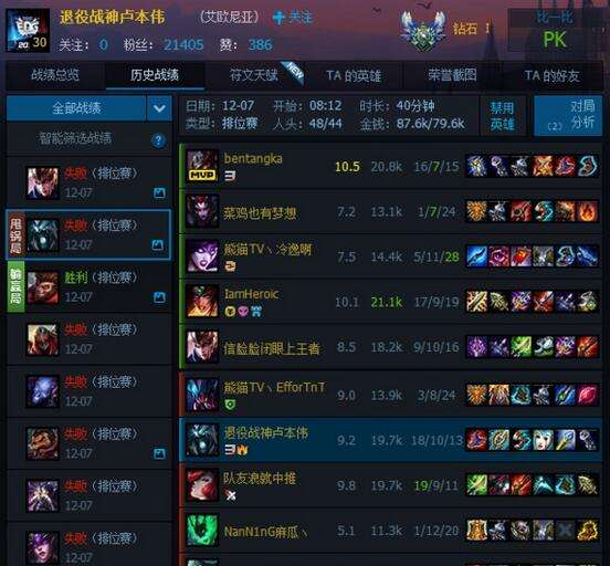 lol福利局是什么意思 英雄联盟福利局什么意思