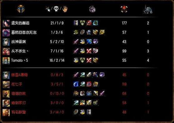 lol碾压局是什么意思 tgp碾压局详细介绍