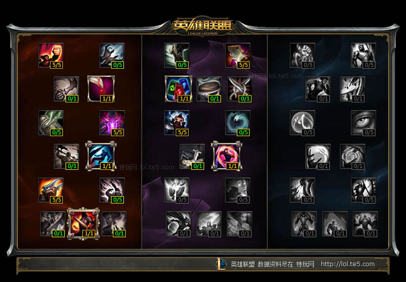 恶魔小丑萨科S6天赋符文加点大全