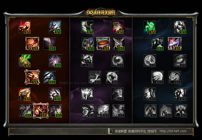 恶魔小丑萨科S6天赋符文加点大全