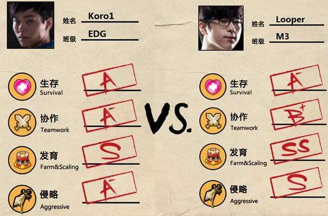 2016LPL春季赛W1D1前瞻 静待今晚精彩对决