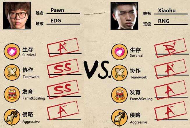 2016LPL春季赛W1D1前瞻 静待今晚精彩对决