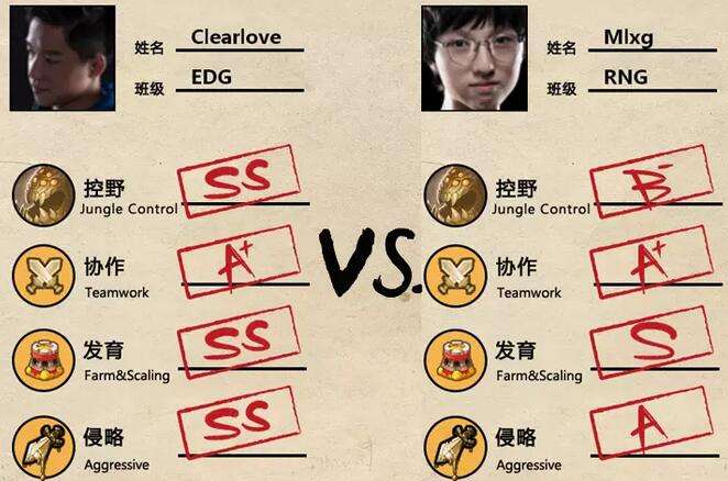 2016LPL春季赛W1D1前瞻 静待今晚精彩对决