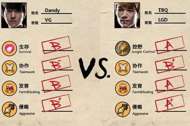 2016LPL春季赛W1D1前瞻 静待今晚精彩对决