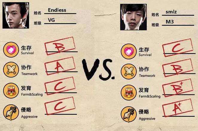 2016LPL春季赛W1D1前瞻 静待今晚精彩对决