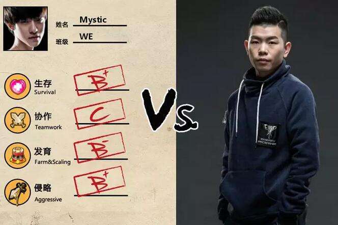 2016LPL春季赛W1D2前瞻 LGD决战QG结果如何