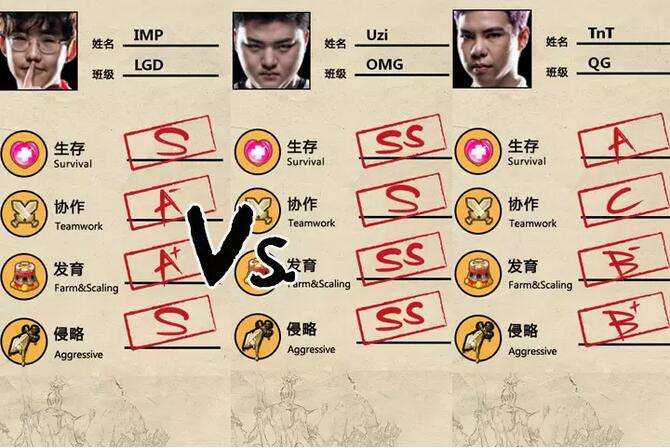 2016LPL春季赛W1D2前瞻 LGD决战QG结果如何