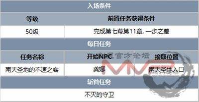 剑灵南天国1月新版本建元之战详细改动