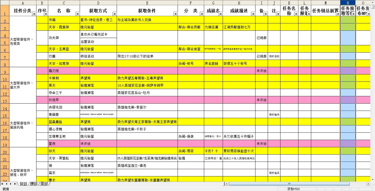 挂件全书EXCEL版福利 这是一个挂件党的独白