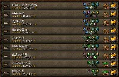发家致富 魔兽6.2船坞攻略任务最优配置