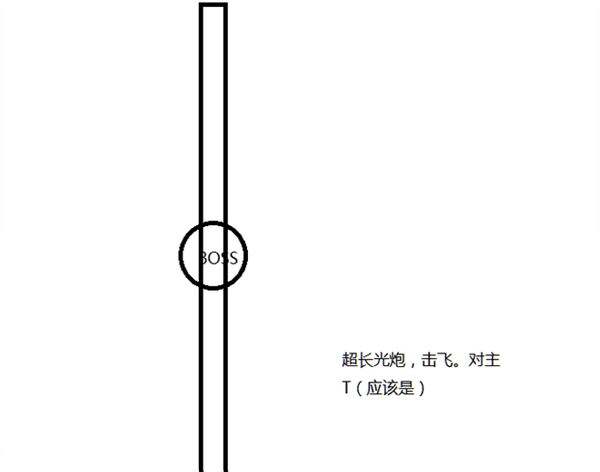 剑灵建元之战南天国圣地老三图文攻略详解