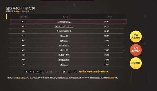 lol历史上的1月22日:无状态获中国第一电竞选手