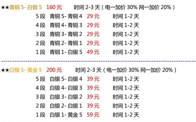 2016英雄联盟S6赛季代练价格表曝光