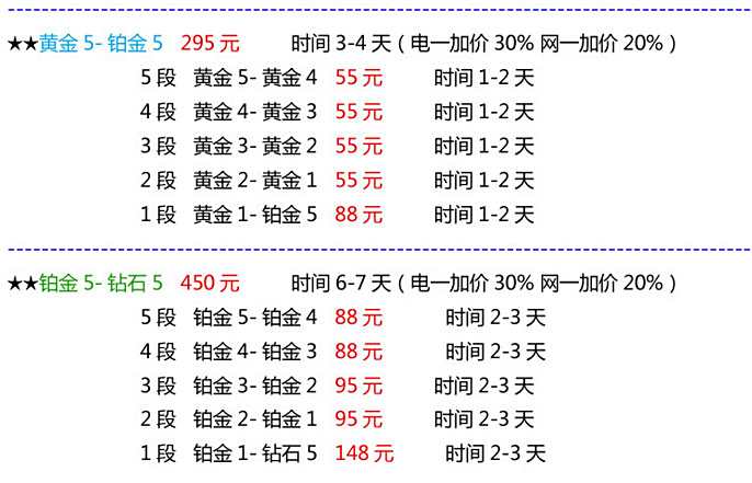 2016英雄联盟S6赛季代练价格表曝光