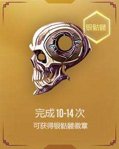 喜迎猴年星际战甲战斗升华记 活动内容都有什么