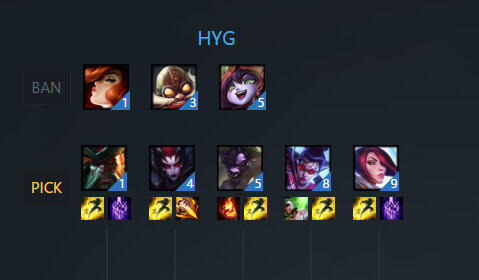 DANDY进攻性十足 VG求稳打法使队伍拿下一分