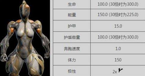 星际战甲永恒烈焰MOD搭配解析攻略